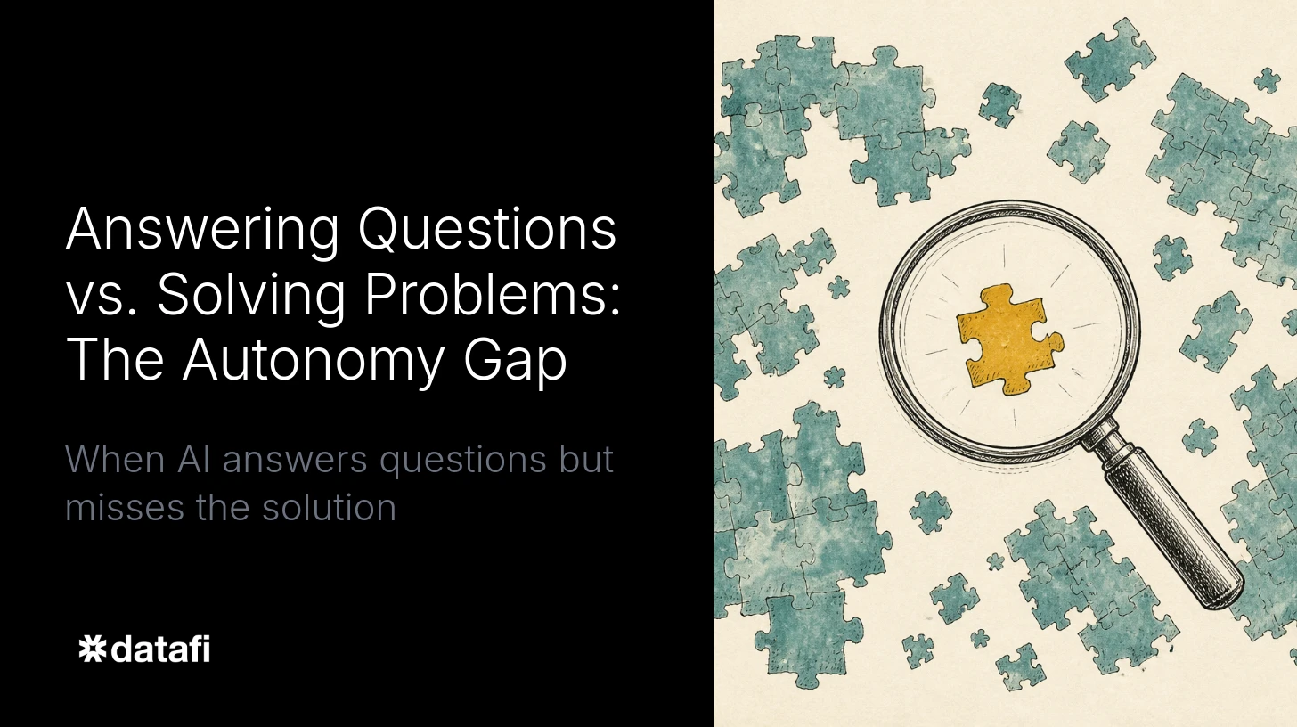 Answering Questions vs. Solving Problems: The Autonomy Gap