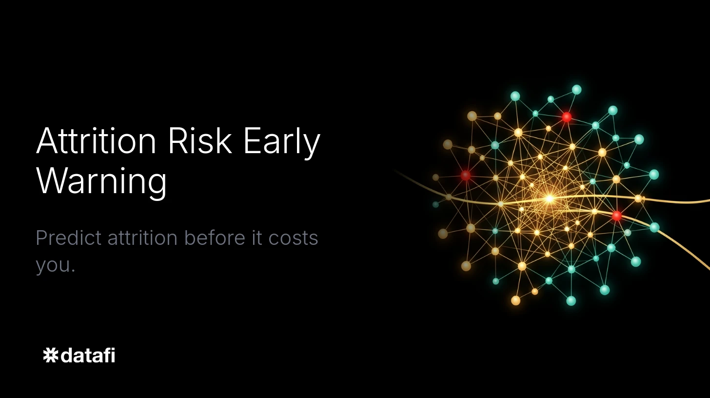Attrition Risk Early Warning