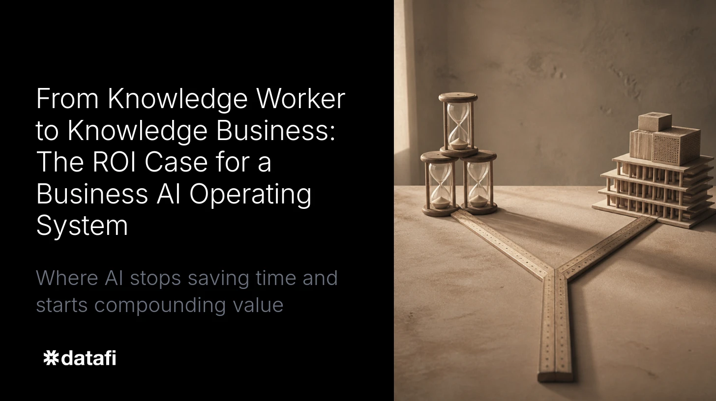 From Knowledge Worker to Knowledge Business: The ROI Case for a Business AI Operating System