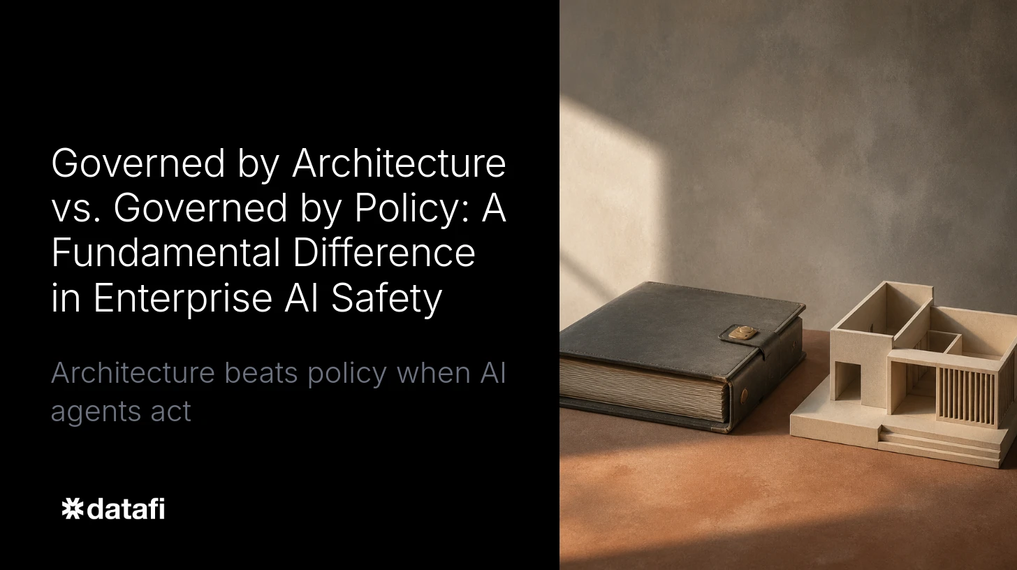Governed by Architecture vs. Governed by Policy: A Fundamental Difference in Enterprise AI Safety