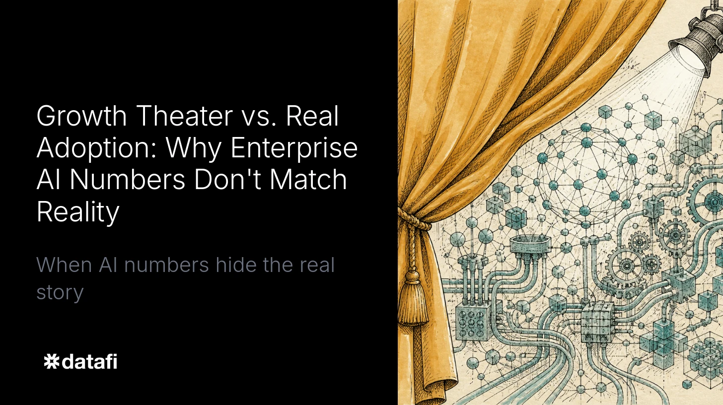 Growth Theater vs. Real Adoption: Why Enterprise AI Numbers Don't Match Reality