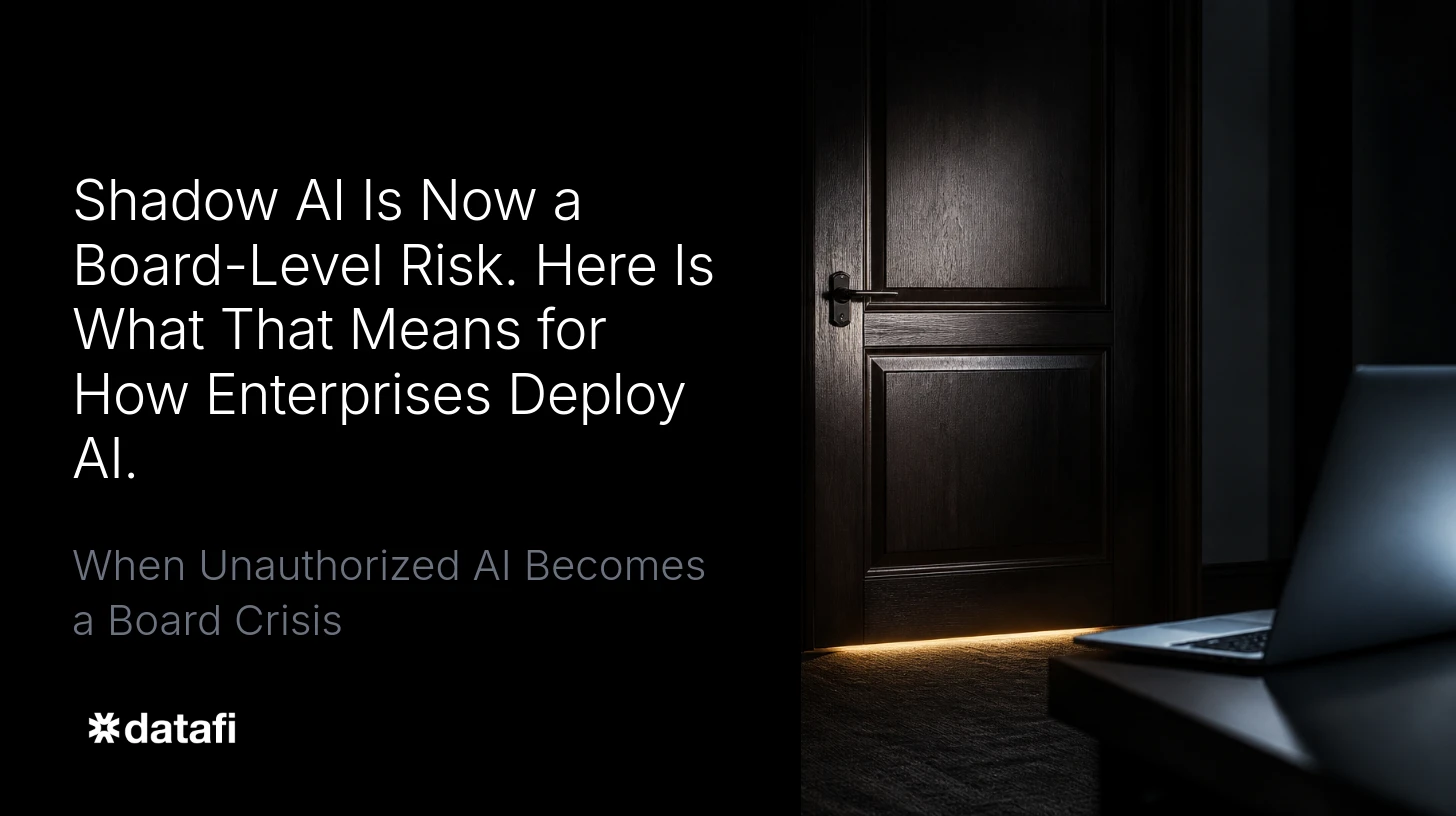 Shadow AI Is Now a Board-Level Risk. Here Is What That Means for How Enterprises Deploy AI.
