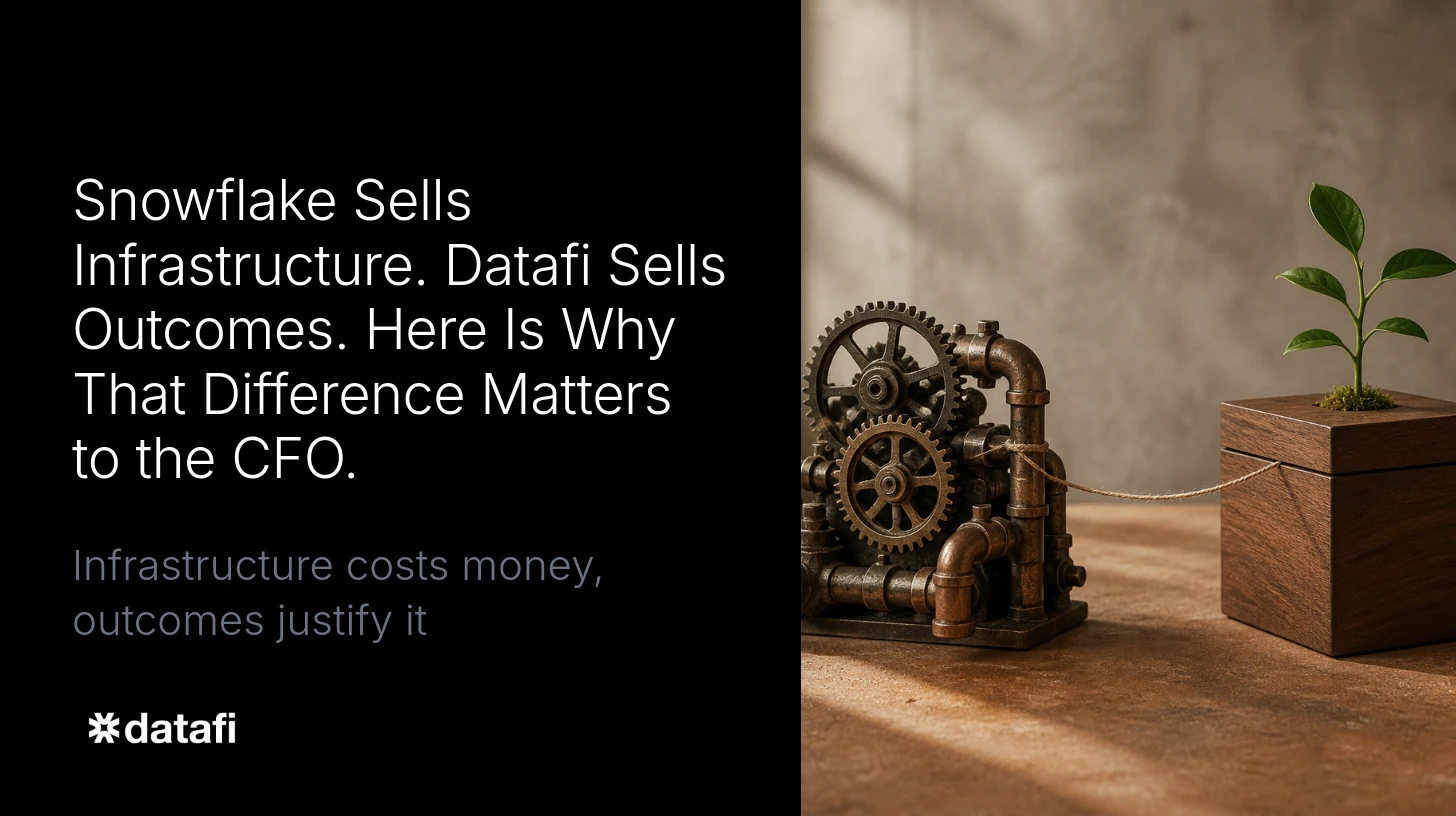 Snowflake Sells Infrastructure. Datafi Sells Outcomes. Here Is Why That Difference Matters to the CFO.