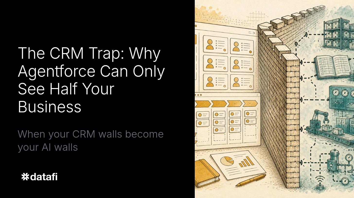 The CRM Trap: Why Agentforce Can Only See Half Your Business