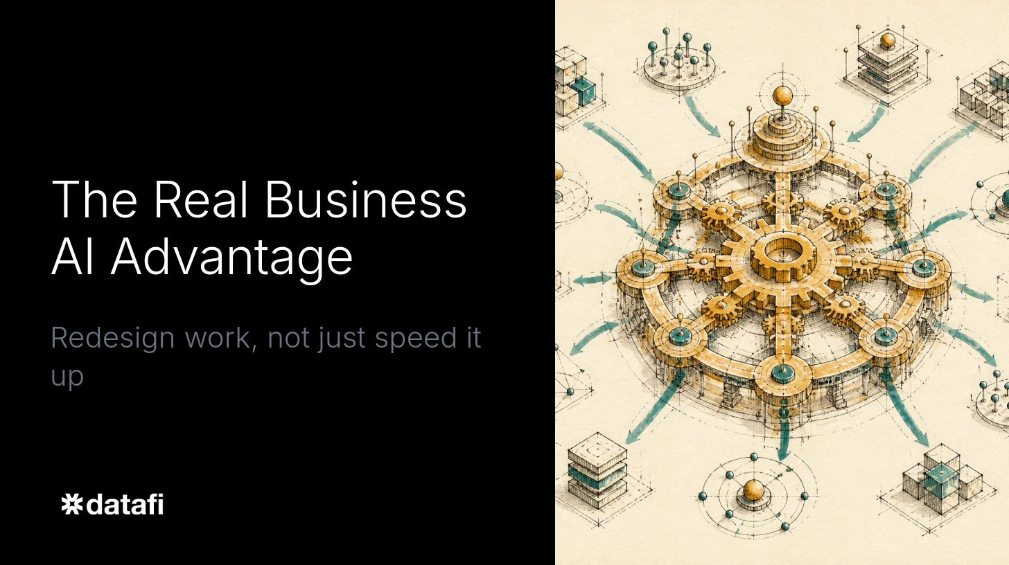 The Real Business AI Advantage