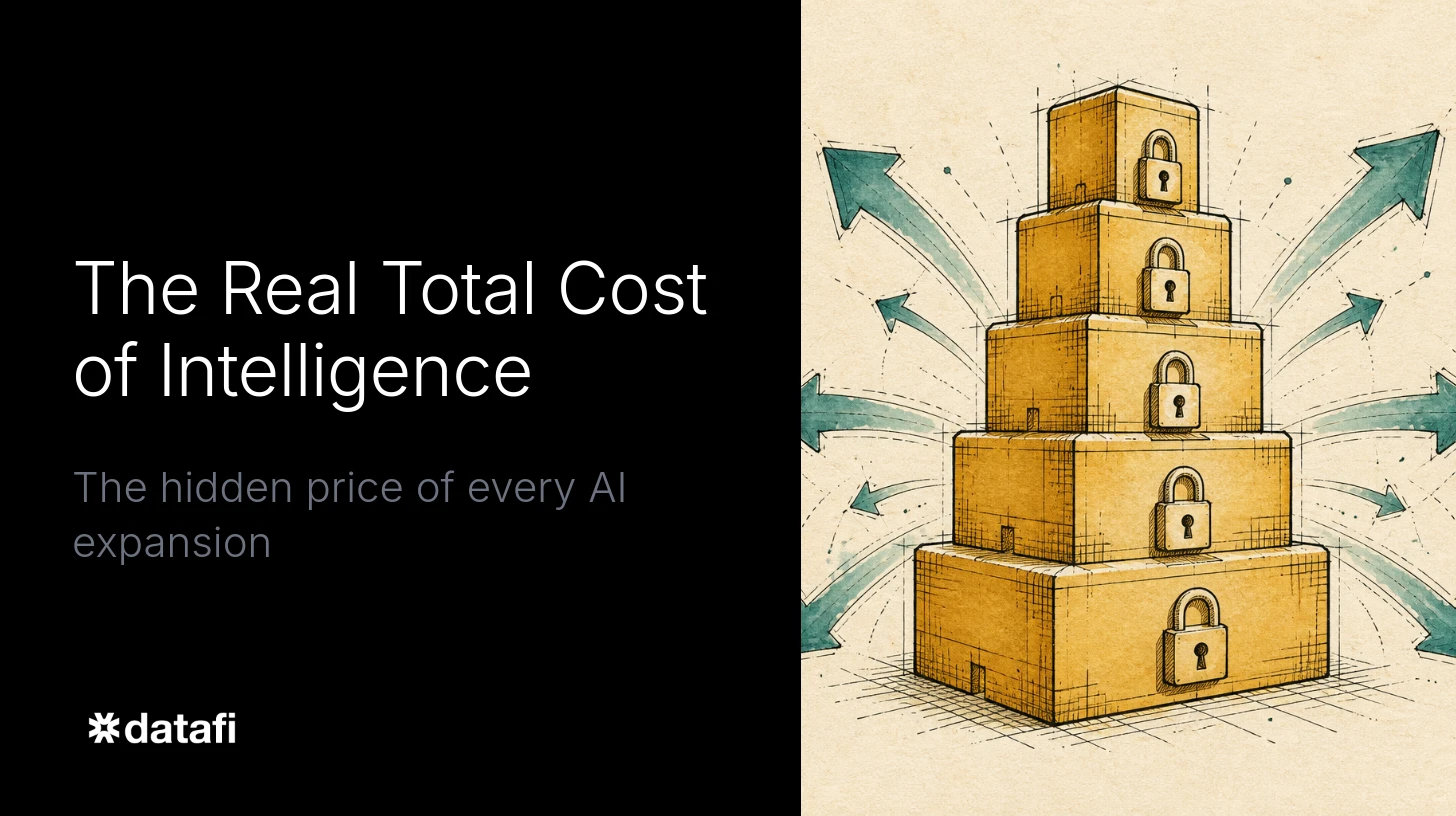The Real Total Cost of Intelligence: Agentforce Add-Ons vs. Datafi's Unified Stack