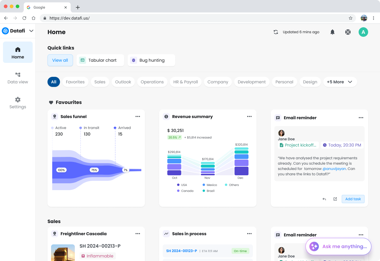 Beyond BI Dashboards, Datafi is the Future of Business