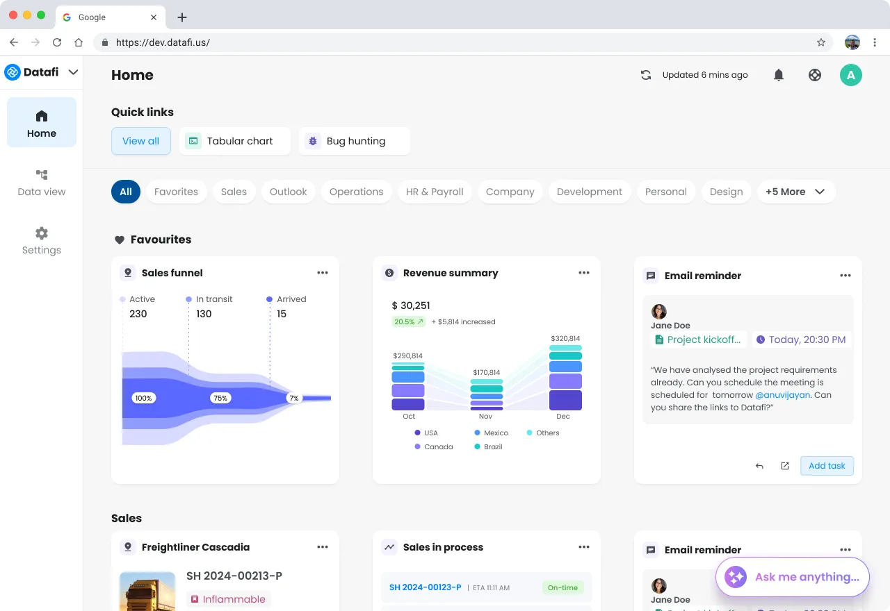 Beyond BI Dashboards, Datafi is the Future of Business
