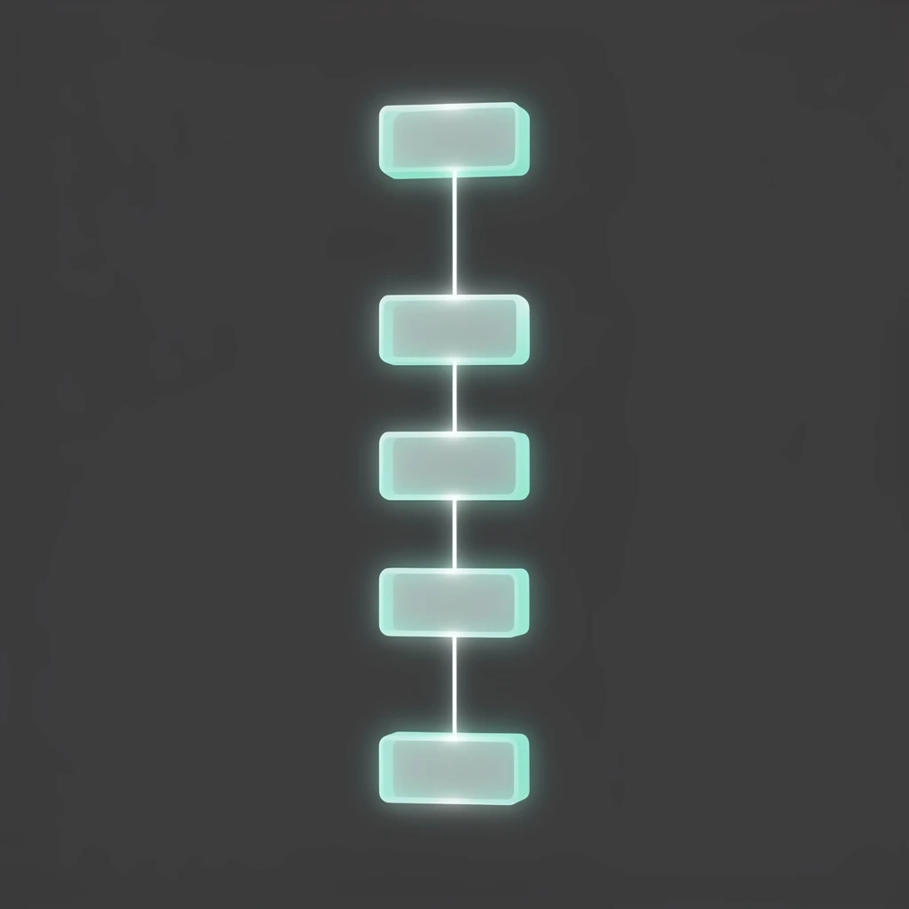 A clean, continuous audit trail visualization showing asset movements, approvals, and policy documentation linked in a structured chain of evidence