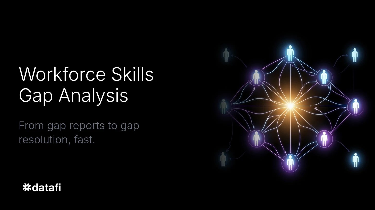 Workforce Skills Gap Analysis