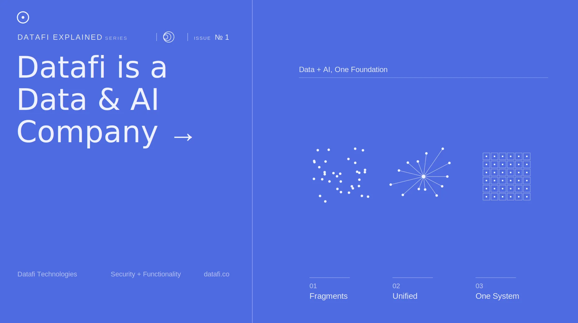 Datafi is a Data & AI Company