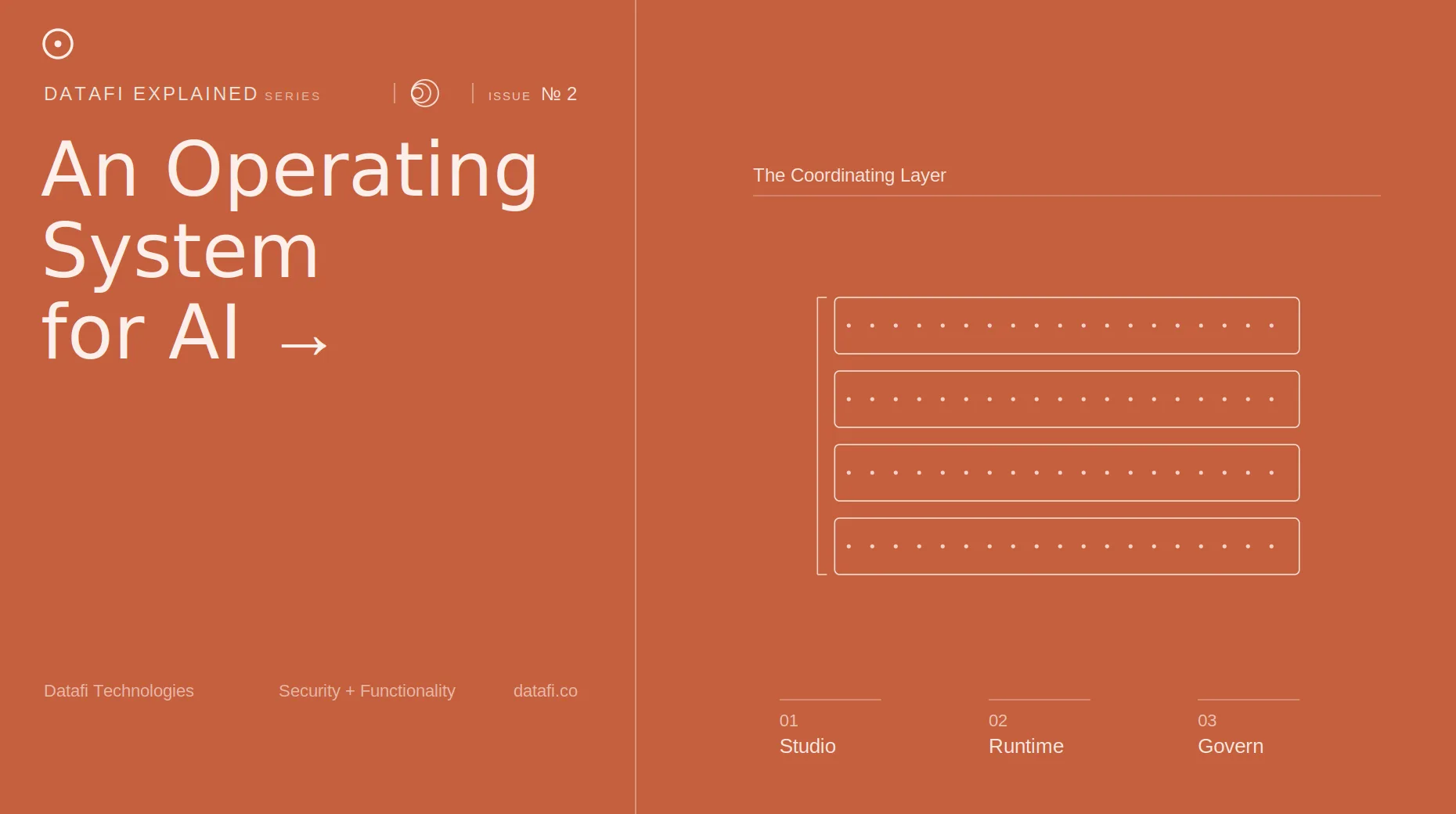 An Operating System for AI