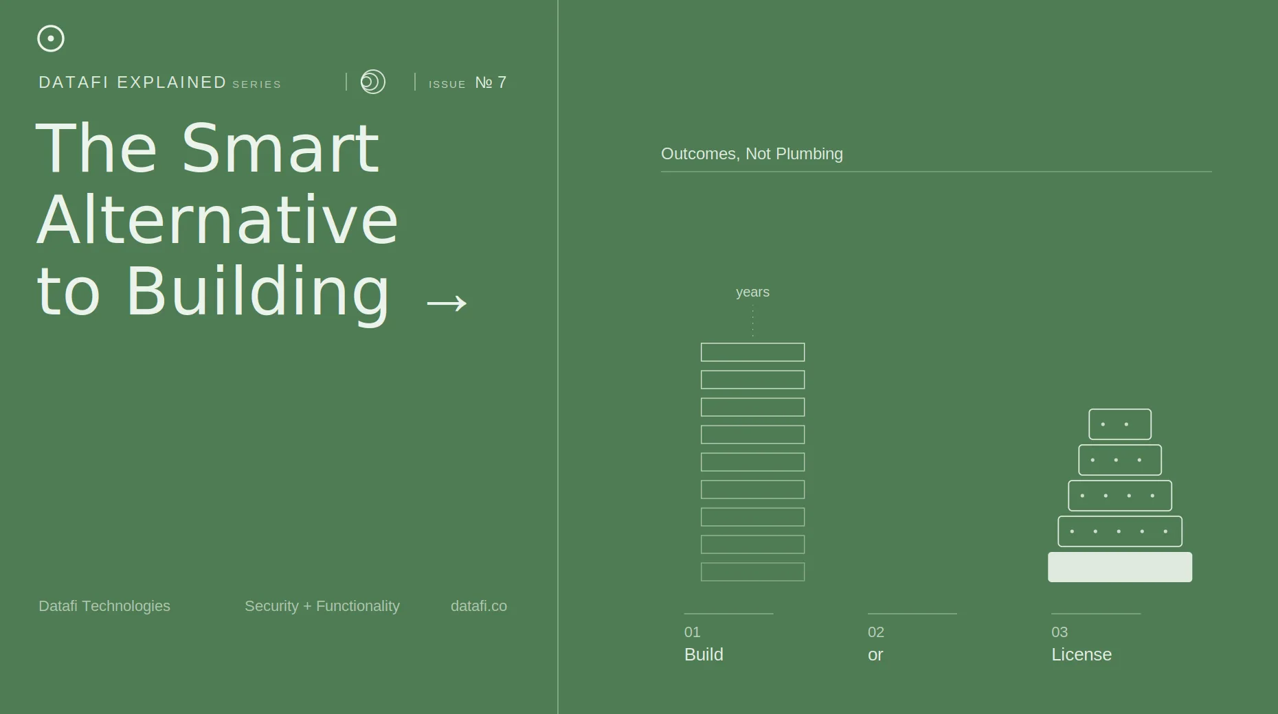 The Smart Alternative to Building